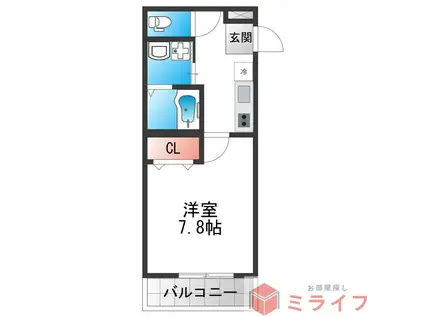 フジパレス加美駅南III番館(1K/3階)の間取り写真