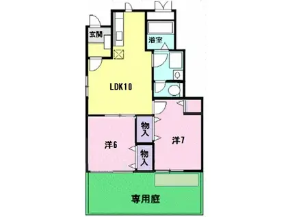 ドリームハウス(2LDK/1階)の間取り写真