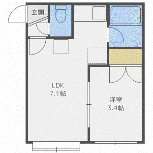 プライムハウス宮の森(1LDK/3階)の間取り写真