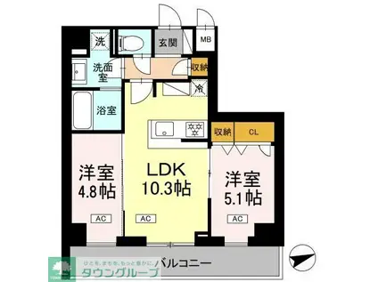 ロイジェント南池袋(2LDK/4階)の間取り写真