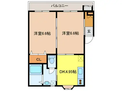 スコッチ(2DK/2階)の間取り写真