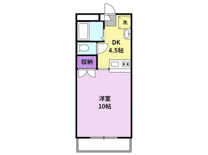 STビルⅠ(ワンルーム/3階)の間取り写真