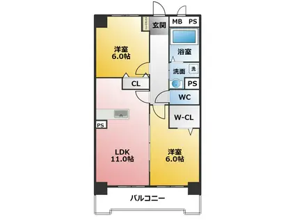 ボヌールレジデンス(2LDK/3階)の間取り写真
