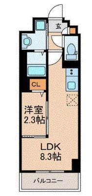 FMTレジデンス博多(1LDK/7階)の間取り写真