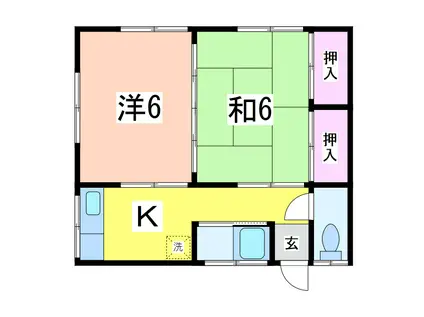 清美荘(2K/2階)の間取り写真