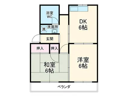 稲川コーポ(2DK/2階)の間取り写真