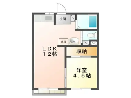ピレーネ垂水I(1LDK/2階)の間取り写真
