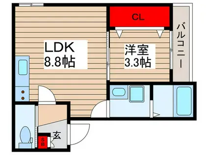 ルアナメゾン馬橋01(1LDK/3階)の間取り写真