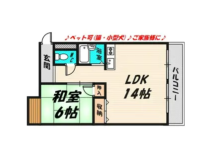 センチュリー鶴見(1LDK/5階)の間取り写真