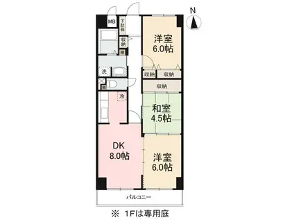 スカール和田(3DK/1階)の間取り写真