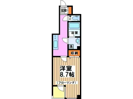 ラ・ヴェール吉祥寺(1K/2階)の間取り写真