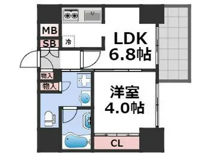 リンクハウスなんば大国(1LDK/6階)の間取り写真