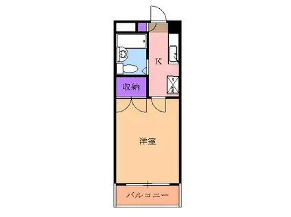 ラポール入江(1K/2階)の間取り写真