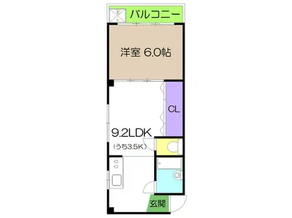 旭ビル(1LDK/2階)の間取り写真