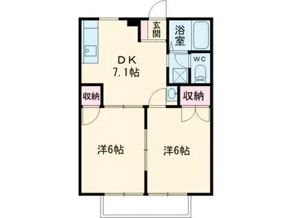 ブラウンエイトB(2DK/1階)の間取り写真