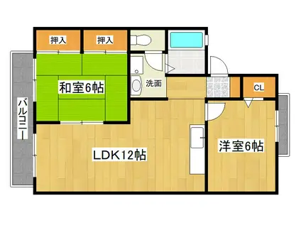 フォレストパークA棟(2LDK/2階)の間取り写真