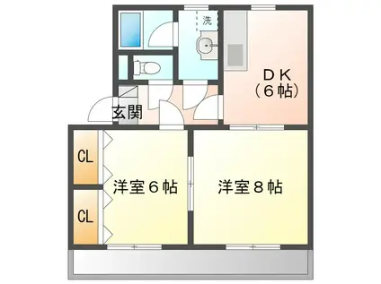 第2スカイハイツ日吉(2LDK/2階)の間取り写真