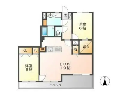 杉山第二ビル(2LDK/4階)の間取り写真