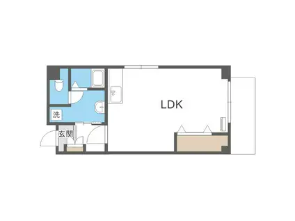 ニューハイム札幌(ワンルーム/2階)の間取り写真