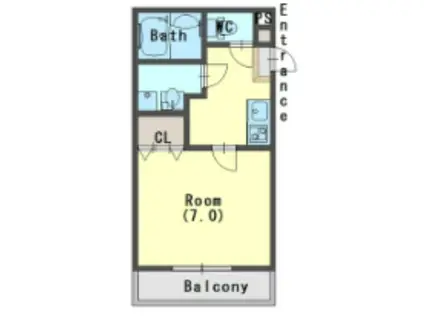 ジーメゾン西大宮(1K/3階)の間取り写真