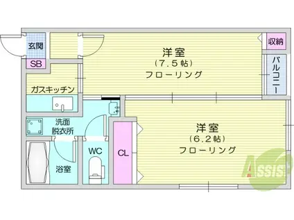 エスベランサ鈎取(2K/1階)の間取り写真