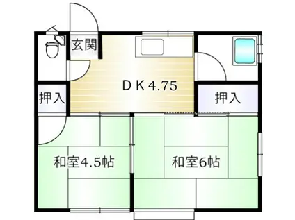 ルアナキョウヅカ(2DK/2階)の間取り写真