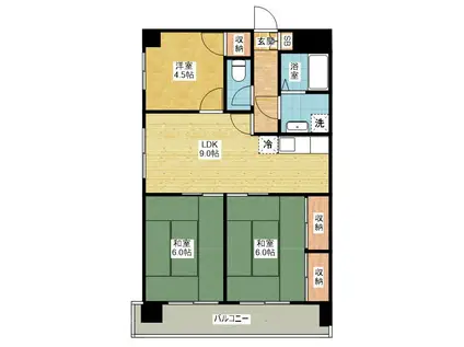 扶桑ハイツⅠ(3LDK/3階)の間取り写真