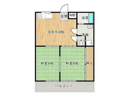 サンハイツ松原(2DK/4階)の間取り写真