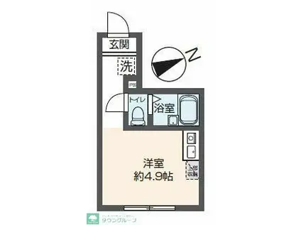 グローリア北千住(ワンルーム/2階)の間取り写真