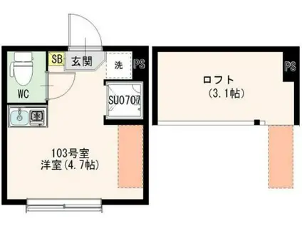アイオライト(ワンルーム/1階)の間取り写真