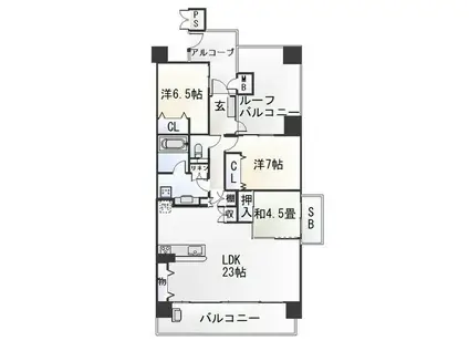 ミッドシティガーデン東岡崎(3LDK/8階)の間取り写真