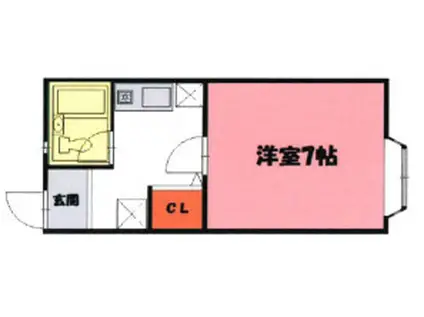 ビラージュ王塚台(1K/2階)の間取り写真