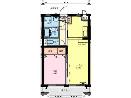 ユーミーLIFEII(1LDK/1階)の間取り写真