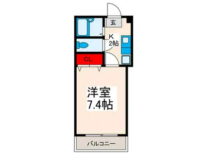 ピースフリーマンション(1K/2階)の間取り写真