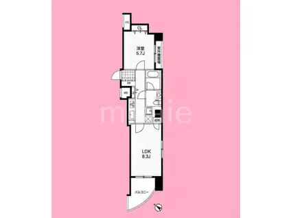 アーバンフラッツ町田(1LDK/14階)の間取り写真
