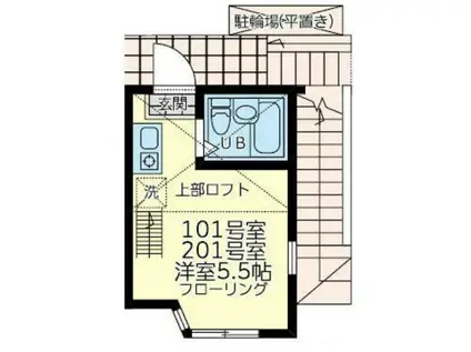 ユナイト境之谷プリンアラモード(ワンルーム/2階)の間取り写真