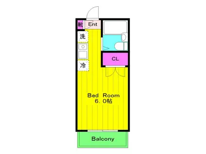 あさひマンション(1K/1階)の間取り写真