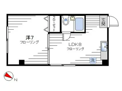 フレンズマンション(1LDK/1階)の間取り写真