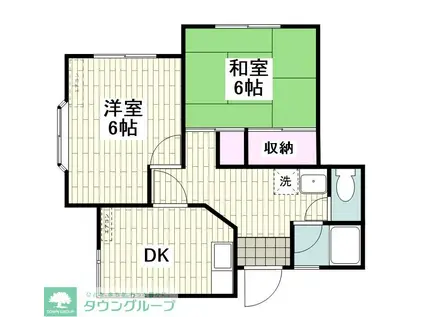 グリーンハイツ代官(2DK/1階)の間取り写真