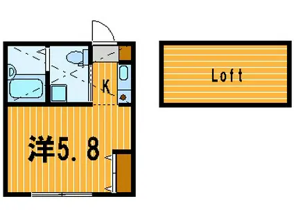 プラナス妙蓮寺III(1K/1階)の間取り写真