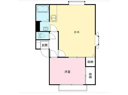 サンライフ古川(1LDK/2階)の間取り写真