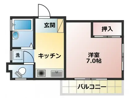 エコール松山(1K/3階)の間取り写真