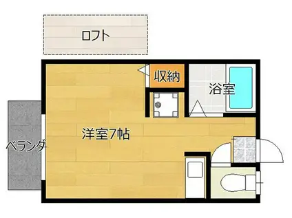 ITS 七隈II(ワンルーム/1階)の間取り写真