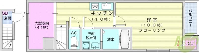 アビタシオン米ヶ袋(1SK/2階)の間取り写真
