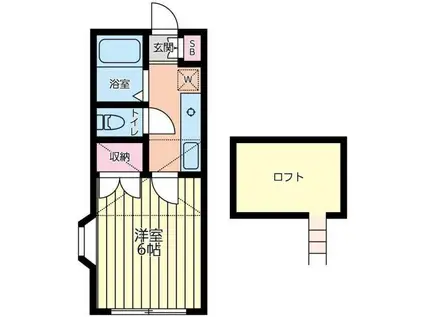 ハーモニーハウス(1K/2階)の間取り写真