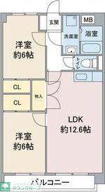 コンフォール南川(2LDK/2階)の間取り写真