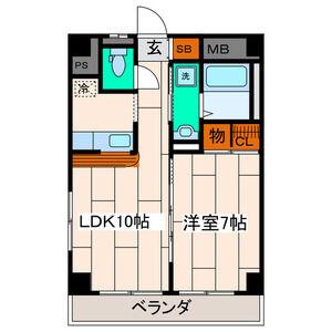 ラ・シャテロ(1LDK/6階)の間取り写真