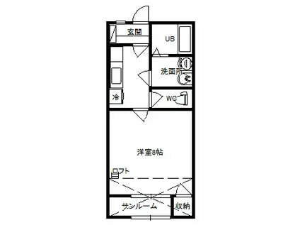 グリーンヴィラE(1K/1階)の間取り写真