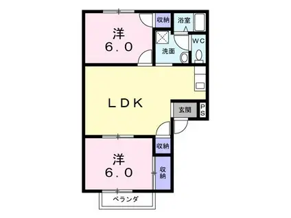 フォブール吉峰IIB(2LDK/2階)の間取り写真