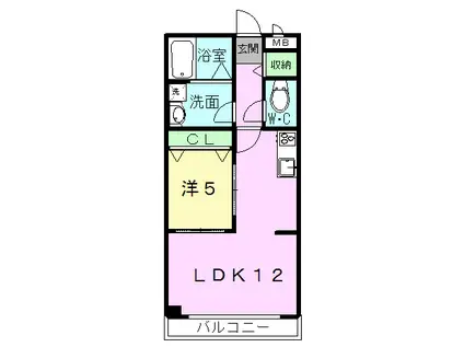 NOBU HOUSE 7(1LDK/4階)の間取り写真